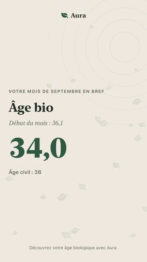 La carte Aura Wrapped de Maya : elle a commencé le mois à 36,1 et l’a fini à 34,0.